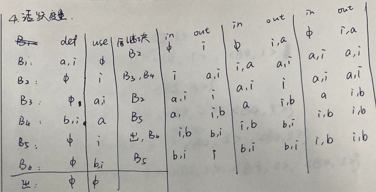 Pasted image 20251213094125.png